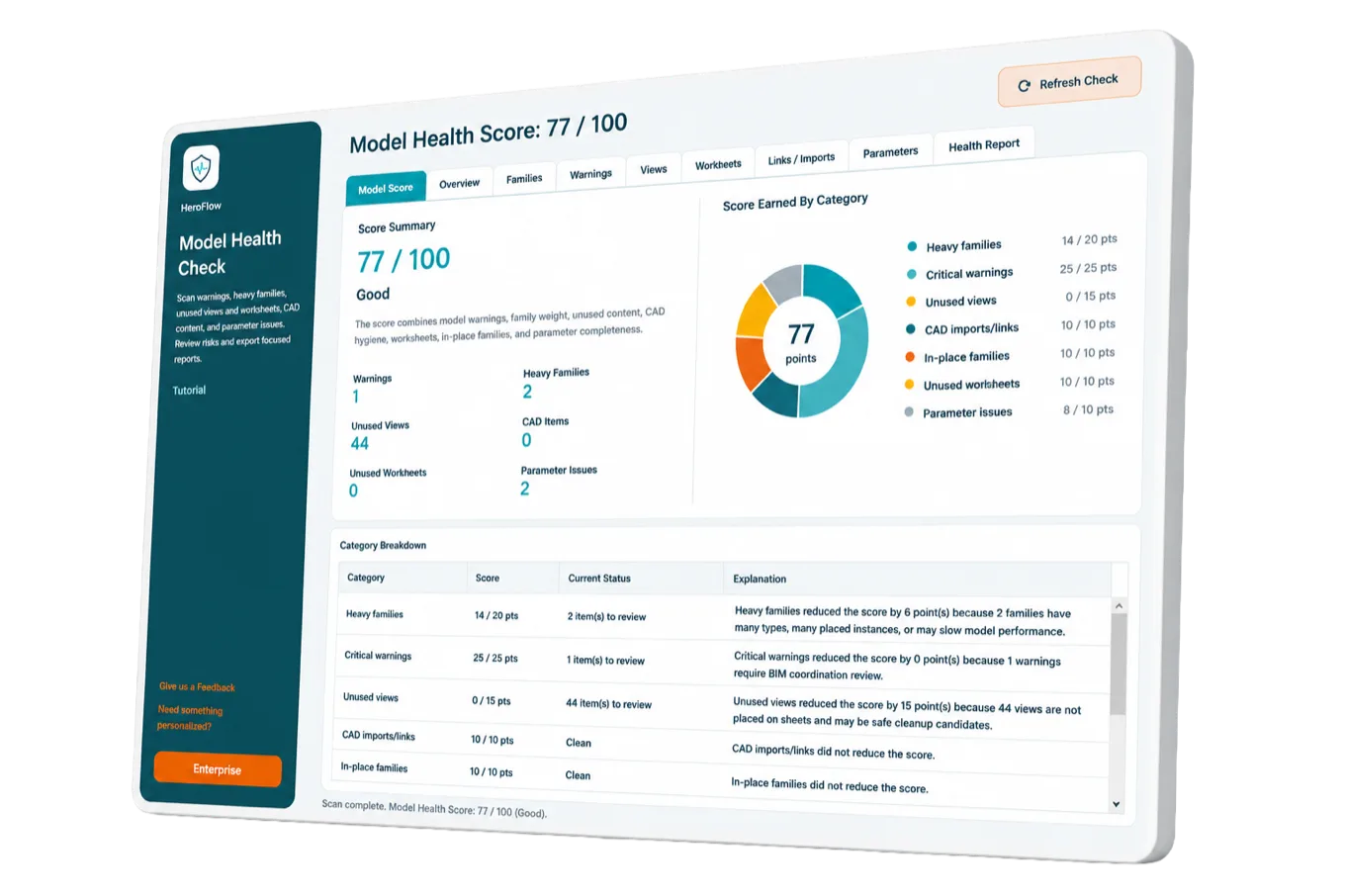 HeroFlow Model Health dashboard